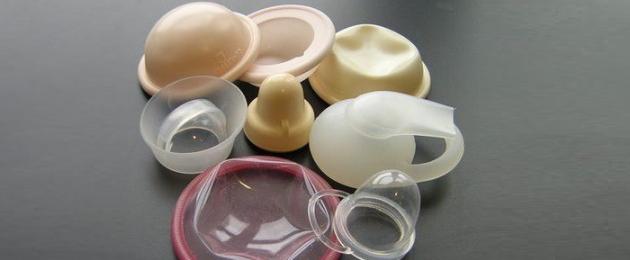 Химические методы контрацепции: действие, виды, эффективность. Метод досрочного прерывания полового акта
