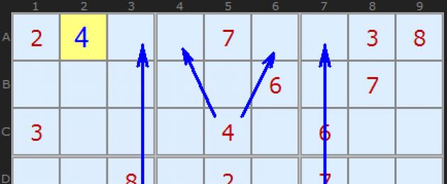 Come risolvere il Sudoku difficile usando il Sudoku diagonale come esempio.
