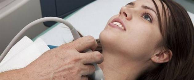 Нарушение функций щитовидной железы симптомы у женщин. Гормональный сбой щитовидной железы: причины и симптомы