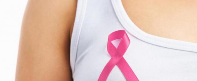 Cos’è la mammoplastica e perché è necessaria?  Ulteriori preparativi.