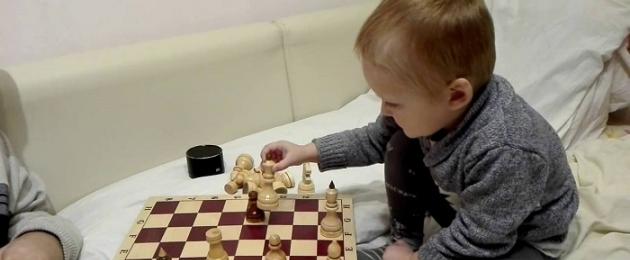Шахматное обучение для начинающих. Как научиться играть в шахматы — пошаговый план, описание фигур, советы