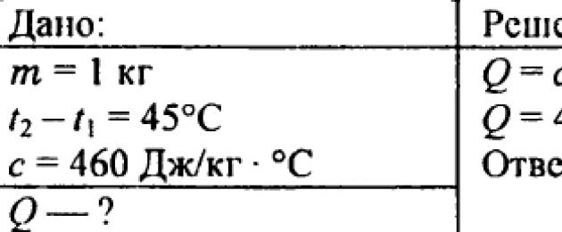 Calcolo della quantità di calore necessaria per riscaldare un corpo o da esso ceduta durante il raffreddamento.  