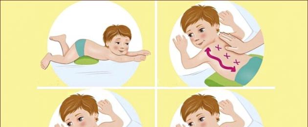 Сухой кашель по ночам у ребенка. Как успокоить сухой кашель у ребенка