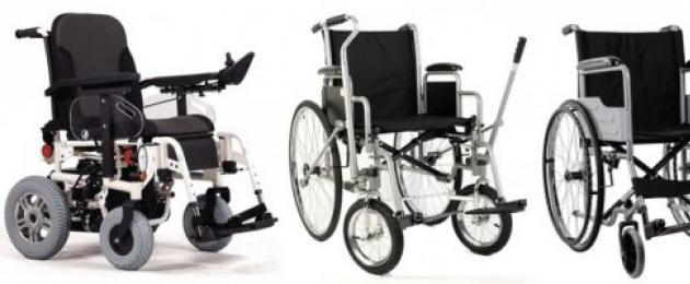 Ширина колес инвалидной коляски. Пандус для инвалидов: размеры, требования гост