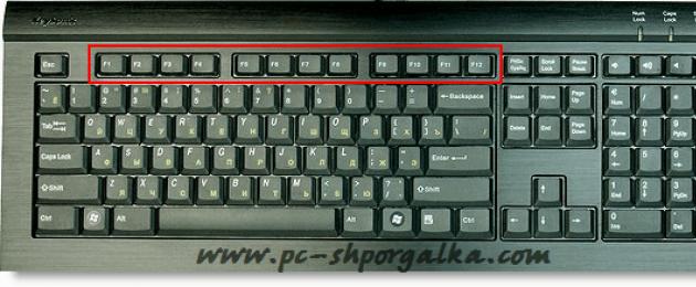 يتم تنشيط لوحة المفاتيح الرقمية للكمبيوتر بواسطة مفتاح.  لوحة المفاتيح الرقمية على الكمبيوتر والكمبيوتر المحمول