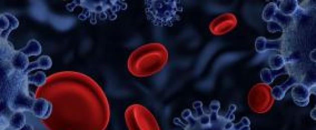 Болезни крови и кроветворных органов. Детские болезни и их профилактика болезни крови и кроветворных органов