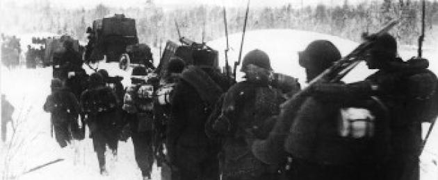 Начало войны ссср с финляндией. Советско-финская (Зимняя) война: «незнаменитый» конфликт