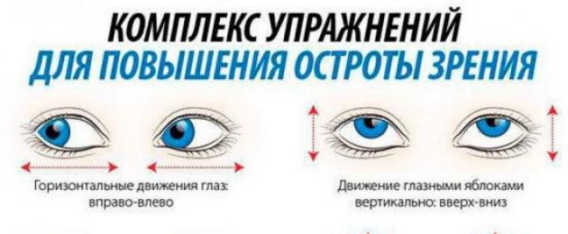 Come mantenere una buona vista - precauzioni di sicurezza.  Suggerimenti per mantenere una buona vista Per mantenere una distanza visiva normale dagli occhi