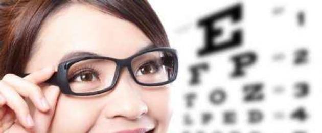 Ухудшение зрения с возрастом. Снижение остроты зрения: причины, диагностика и лечение