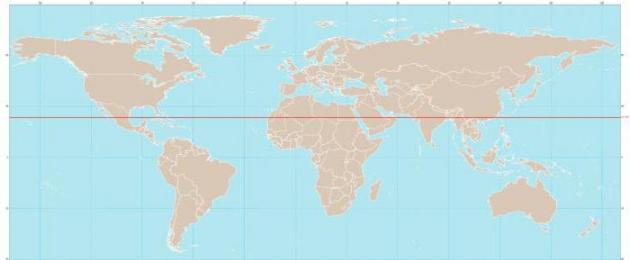 Где находятся тропики на карте. Карта тропика на русском языке