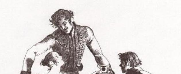Образ и характеристика Самсона Вырина (маленького человека) в повести Станционный смотритель. 