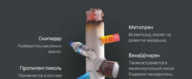 Сигареты «Ява» - первые советские сигареты с фильтром. 