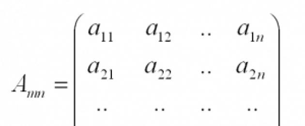 Сложение 2 матриц. Высшая математика