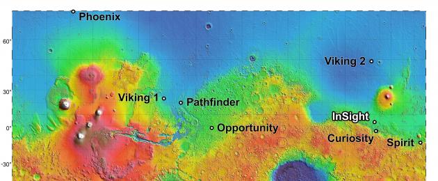 Mappa di Marte in 3d da google.  Mappa interattiva del pianeta rosso