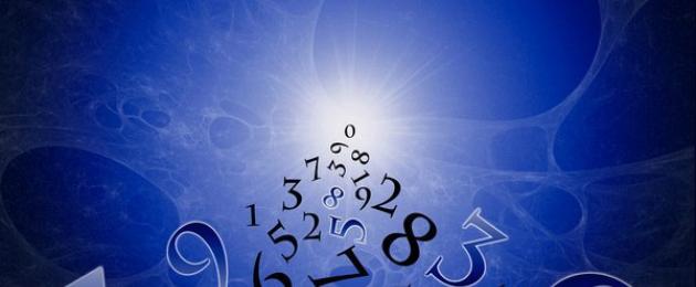 20 02 на часах что значит. Как расшифровать совпадение чисел на часах — тайны ангельской нумерологии