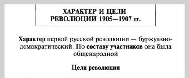 Причины русской революции 1905. Основные события первой русской революции