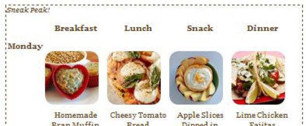 App per la pianificazione del menu settimanale.  Smart food: applicazioni mobile per creare un menù personale