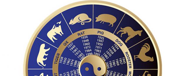 Какие бывают года животных по гороскопу. Восточный гороскоп знаков зодиака по годам рождения