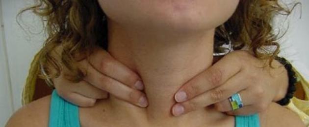 Что такое тиреоидит щитовидной железы и как его лечат. Тиреоидит щитовидной железы
