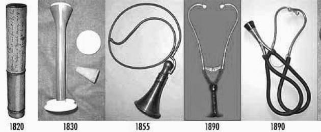 Изобретение стетоскопа в 1816 году. Что такое стетоскоп? Виды медицинских стетоскопов и фонендоскопов