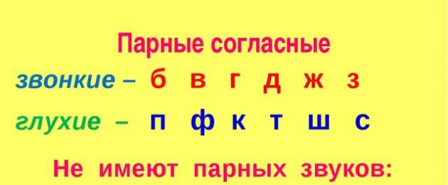 В каких словах нет глухих согласных звуков. Согласные звуки и буквы