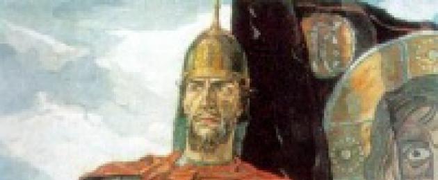 Окончание татаро монгольского ига при каком царе. Монголо-татарское иго