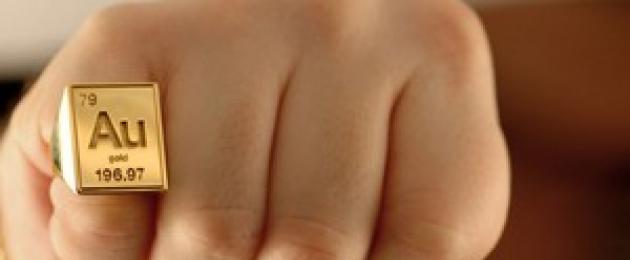 Кольцо на правом большом пальце девушки. Какие значения приобретают кольца на пальцах у женщин