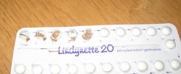 Lindinet 20 in che giorno iniziano le mestruazioni?  Nome comune internazionale