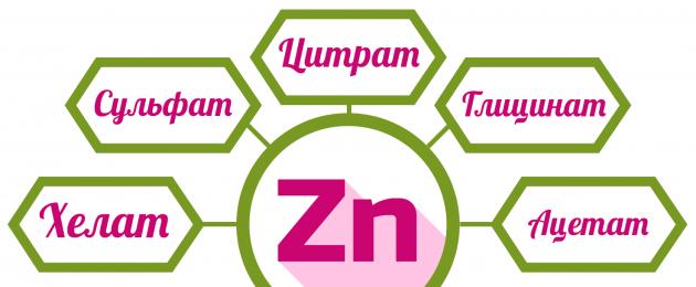 Oligoelemento zinco: proprietà, dosaggio giornaliero, carenza e sovradosaggio.  Come scegliere e assumere gli integratori di zinco