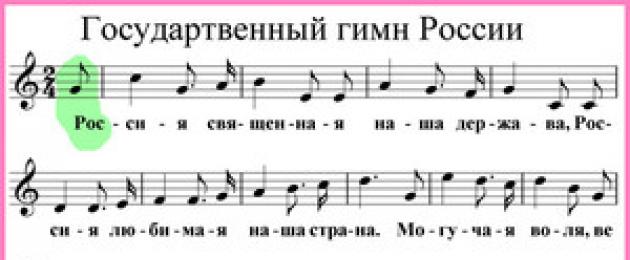 Государственный гимн рф. Тексты гимнов советского союза и россии, написанные сергеем михалковым
