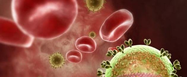 Infezione da HIV.  Sintomi, metodi di infezione, diagnosi e trattamento