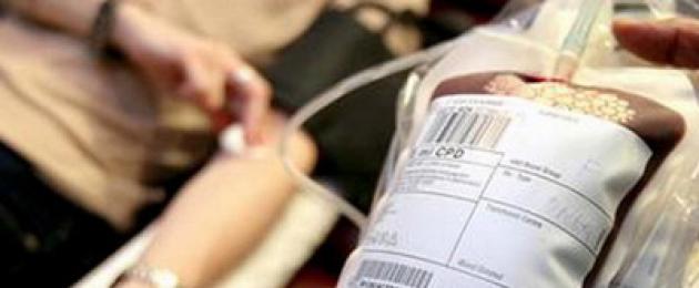 Полезно ли донорство для женщины. Полезно ли сдавать кровь женщинам? Какая есть польза от сдачи крови