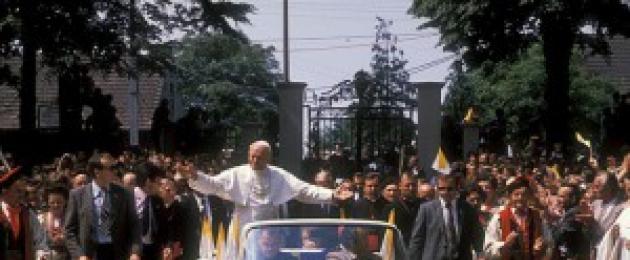 Biografia.  Giovanni Paolo II papa Giovanni Paolo 2