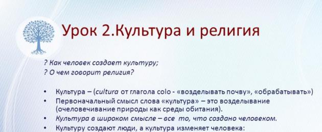 Sviluppi sulle basi della cultura ortodossa.  Riepilogo della lezione sull'argomento “Fondamenti della cultura ortodossa” (OPC) sull'argomento: “Una parola gentile