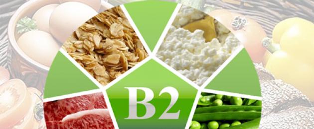 Vitamina B2 (riboflavina).  Proprietà della vitamina B2