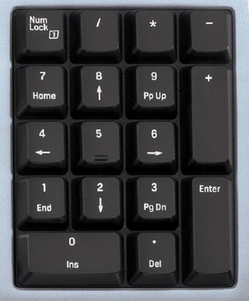 Раскладка клавиатуры цифры. Кнопка Нум лок. Нум лок на клавиатуре что это. Numlock на клавиатуре что это. Кнопка Нум лок на клавиатуре.